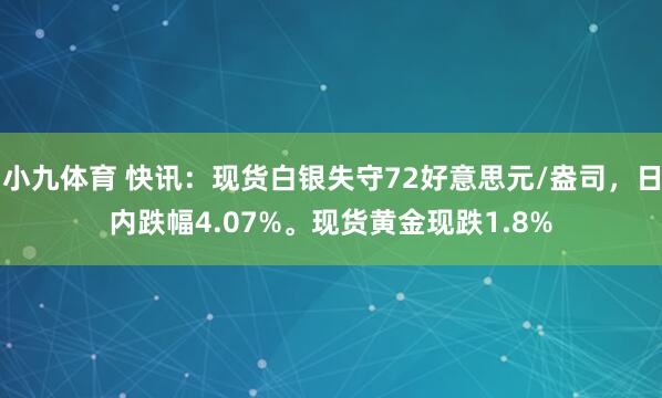 小九体育 快讯：现货白银失守72好意思元/盎司，日内跌幅4.07%。现货黄金现跌1.8%